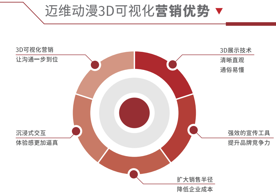 邁維動(dòng)漫誠邀您參加第59屆全國制藥機(jī)械博覽會(huì)