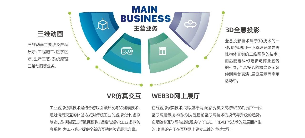 水處理行業(yè)三維動畫制作