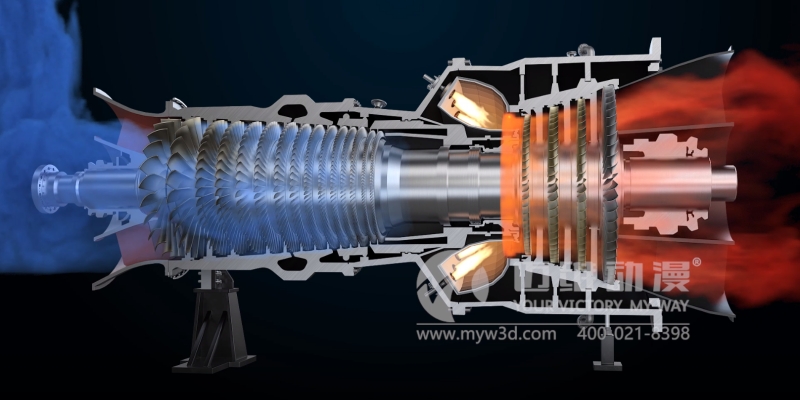 燃氣輪機三維動畫(圖1)