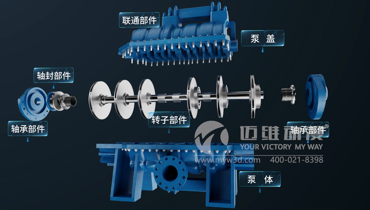 產(chǎn)品展示三維動(dòng)畫制作為什么在機(jī)械制造業(yè)如此受歡迎？(圖3)